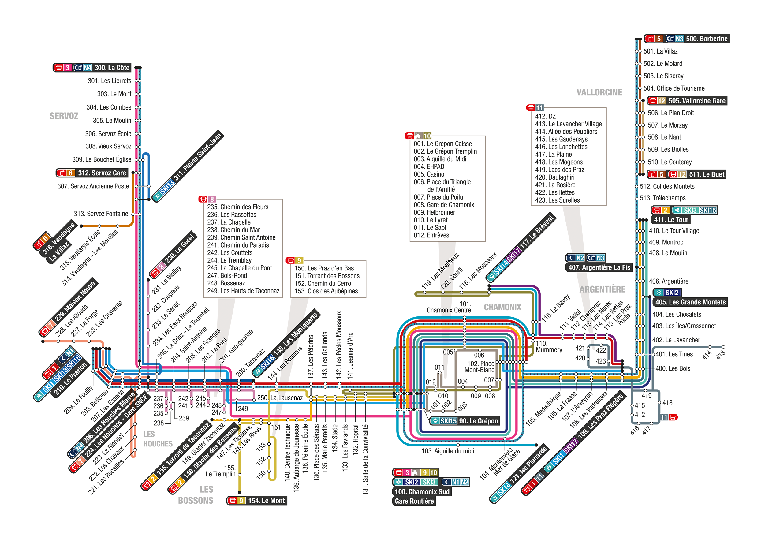Plan Transports vallée de Chamonix