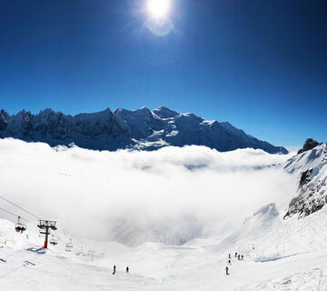 Domaine skiable du Brévent