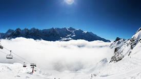 Domaine skiable du Brévent