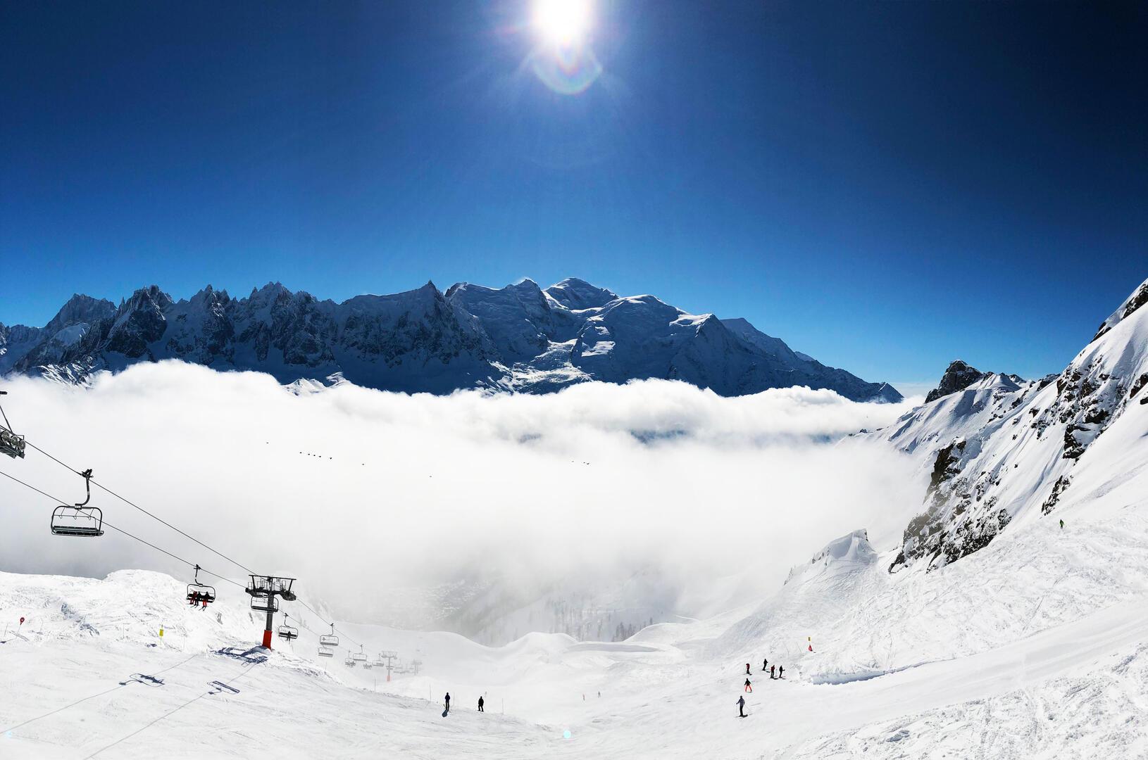 Forfaits de ski et multipass Chamonix Mont Blanc