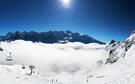 Domaine skiable du Brévent