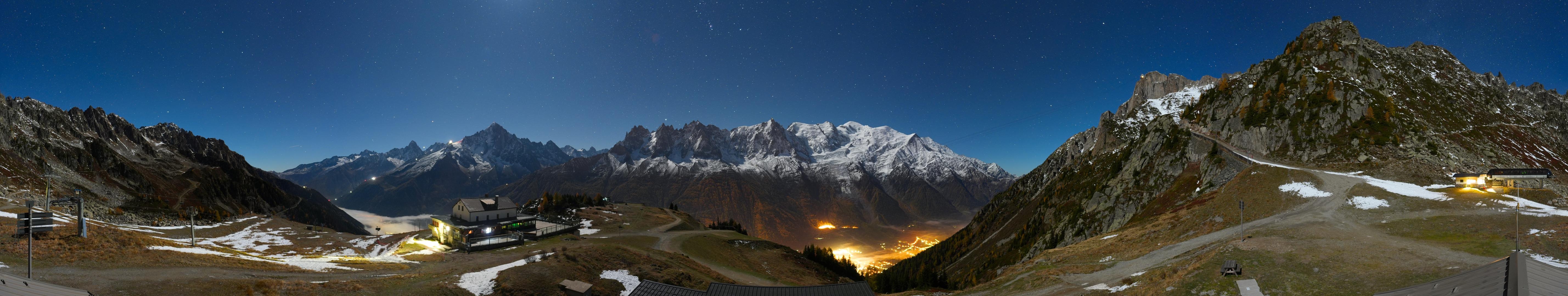 Panocam Planpraz - Altitude 2000 m