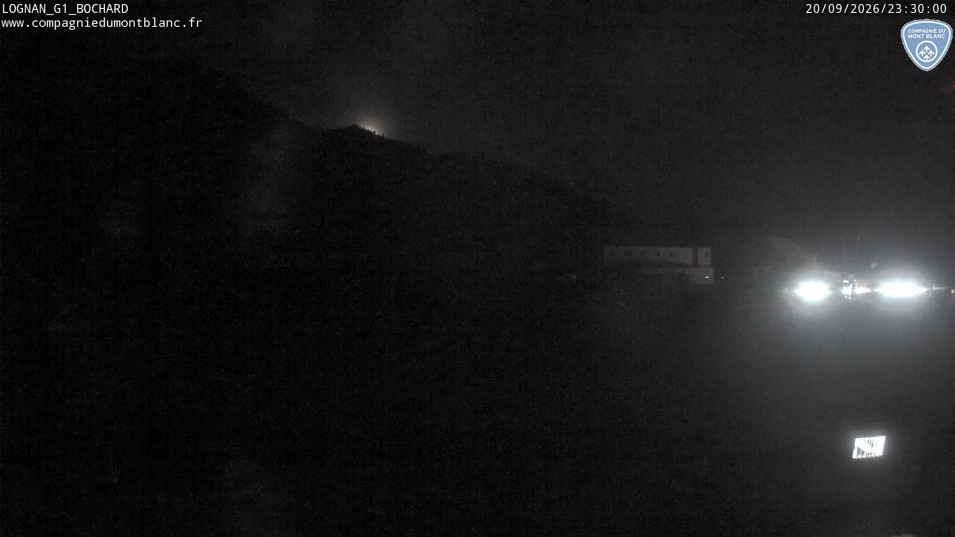 Grands Montets webcam — Grands Montets (domaine skiable / ski area)